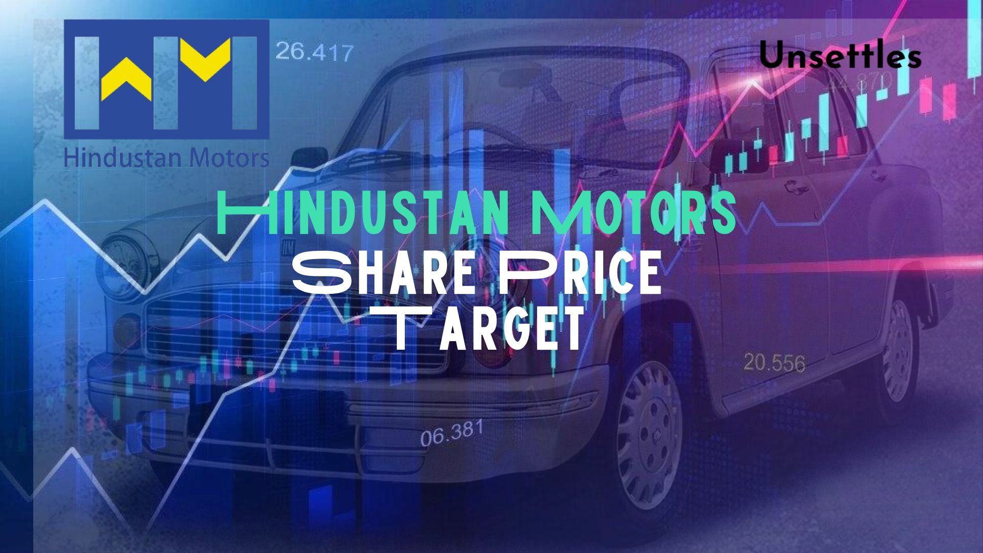 Hindustan Motors Share Price Target