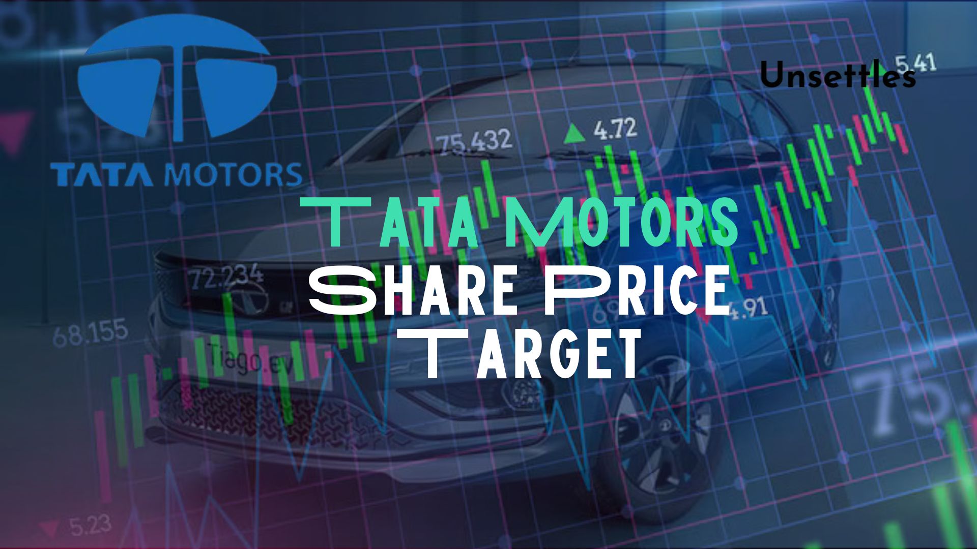 Tata Motors Share Price Target