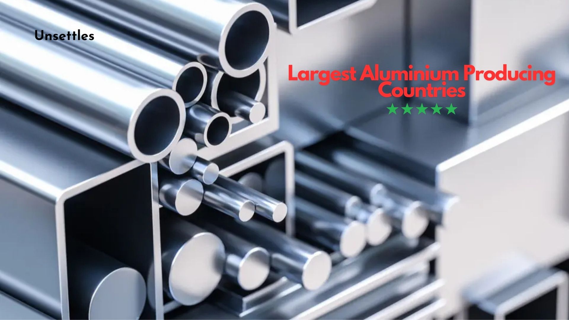 Largest Aluminium Producing Countries